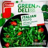 Italian Pesto