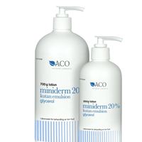 Minidermlotion, pressbild