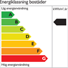 Energiklassningssymbol