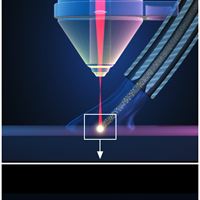 Laserbeläggning