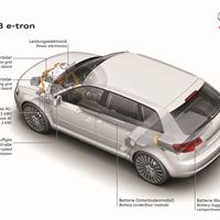 Audi A3 e-tron Sportback