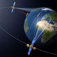 EDRS satelite