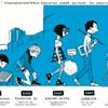 Stockholmsnatt_Evolutionen