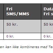 Telenors nye tillægsprodukter