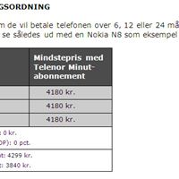 Telenor afdragsordning