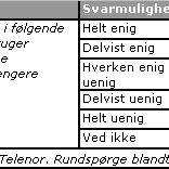Ren  mobil 2