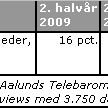 Virksomheder forlader fastnettet