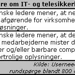 Rundspørge