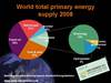  World total primary energy supply