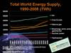 Total World energy supply