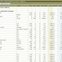 Enkelstugan_materialspecifikation