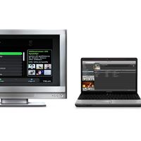 Spotify on Three Screens