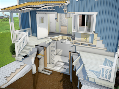 3D huset utifrån