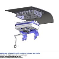 Fabric Housing Image #3