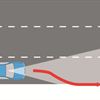 Active Safety - Lane Detection