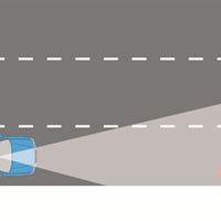 Active Safety - Traffic Sign Recognition