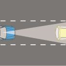 Collosion Mitigation by Braking