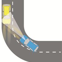 Automatic High Beam Switching