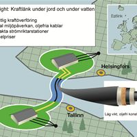 Grafik