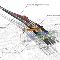 Norrströmstunneln NCC