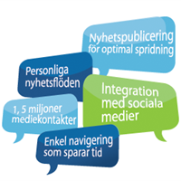 Nästa generations PR-verktyg