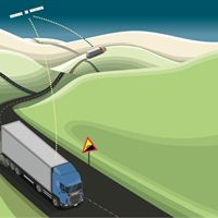 Scania Active Prediction