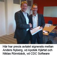 Avtalssignering mellan Apotek Hjärtat och CDC Software