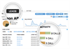 Freespee Analytics