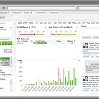 QlikView screen 2