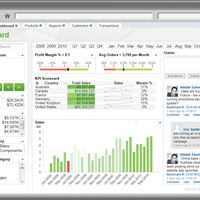 QlikView screen 1