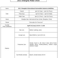 Hyundai Motor's Participation in the 2011 Shangha Motor Show
