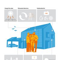 Energy illustration
