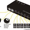 Aureon 7.1 USB baksida