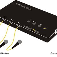 Aureon 7.1 USB framsida