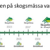 Skogsmässor vartannat år