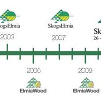 Forestry fairs arranged by Elmia every two years.