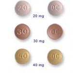 Oxycontin Addiction