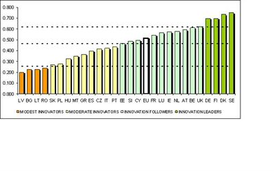 fig1
