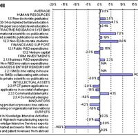 fig3