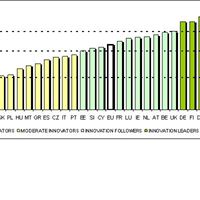 fig1