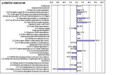 fig3