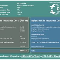Relevant Life Insurance can cut the cost of life insurance in half
