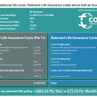 Relevant Life Insurance can cut the cost of life insurance in half