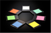 OLED