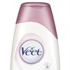 Veet minimising
