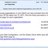 GuideStar Charity Check E-mail Alert