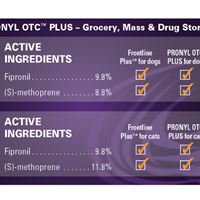 Pronyl OTC chart