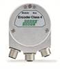 HEIDENHAIN Profinet Encoder