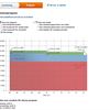 120206 Prognosexempel_ren