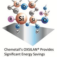 OXSILAN